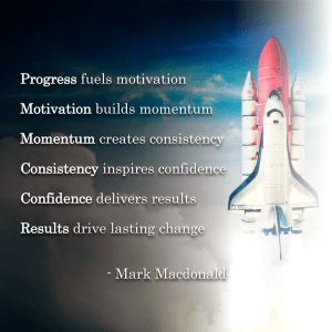 The-Power-of-Progress-Mark-Quote